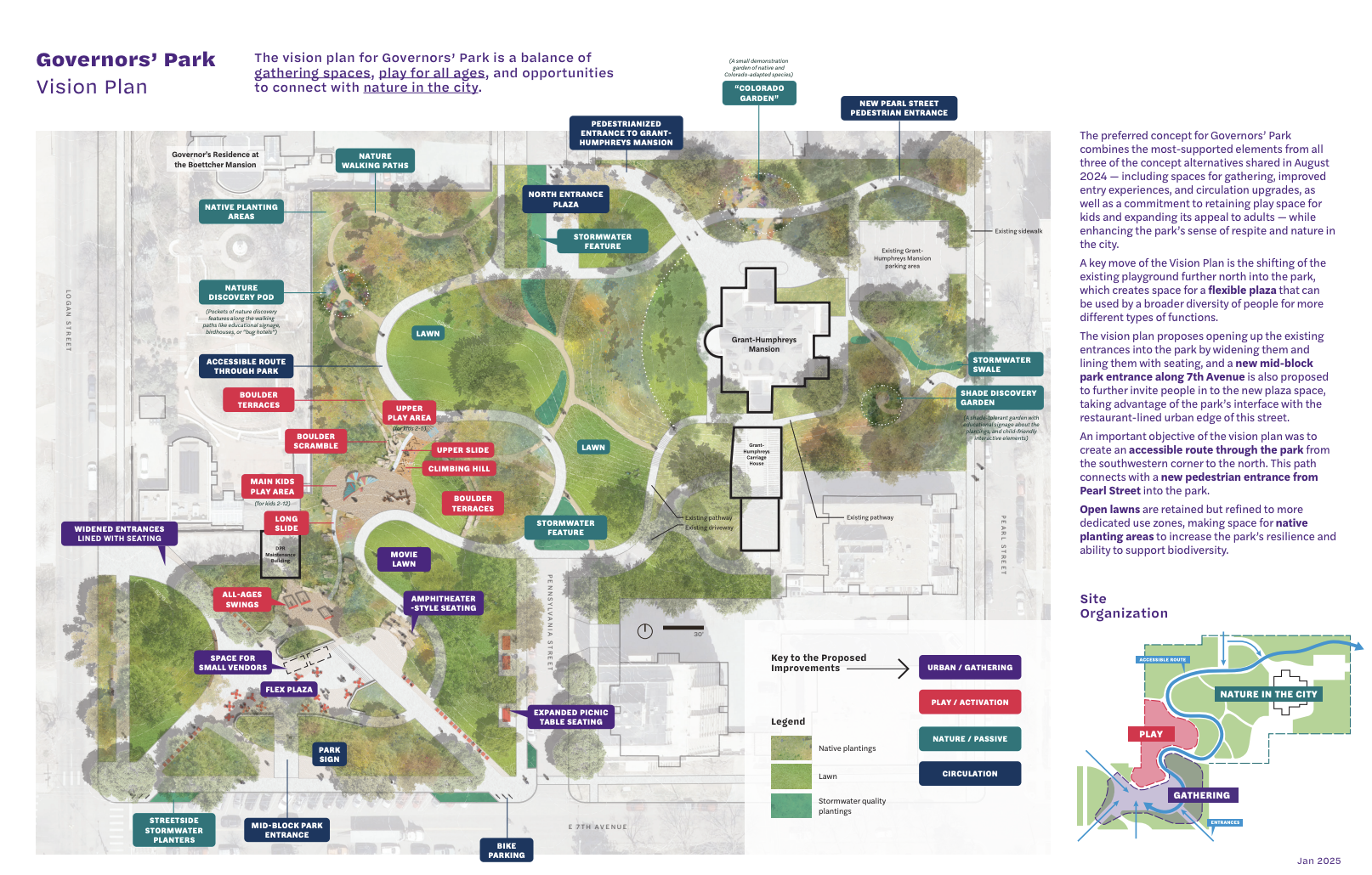 Governor's Park vision plan