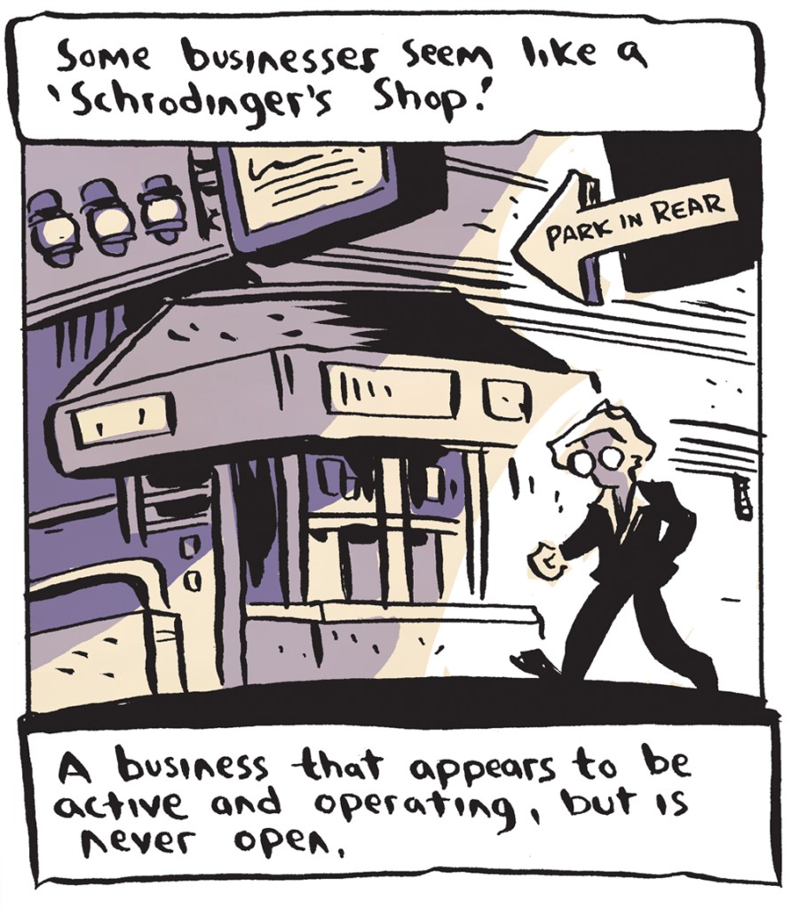 The narrator notes that some businesses look like "Schrodinger's Shop," theoretically active, but never open.