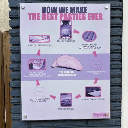 The pasty-making process