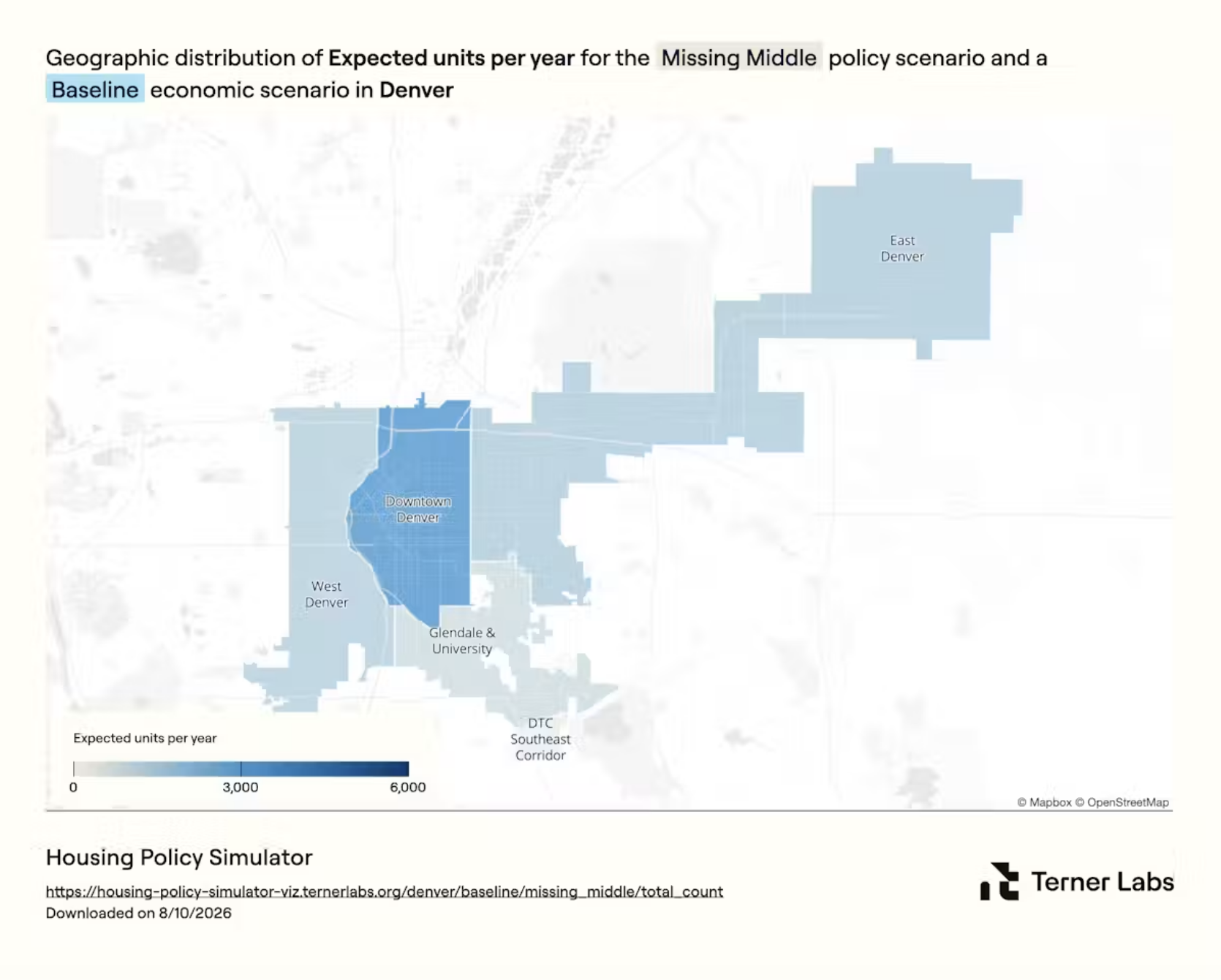 The Terner Lab housing simulator displays how many units per year the missing middle policy could create if enacted by Denver and surrounding areas.