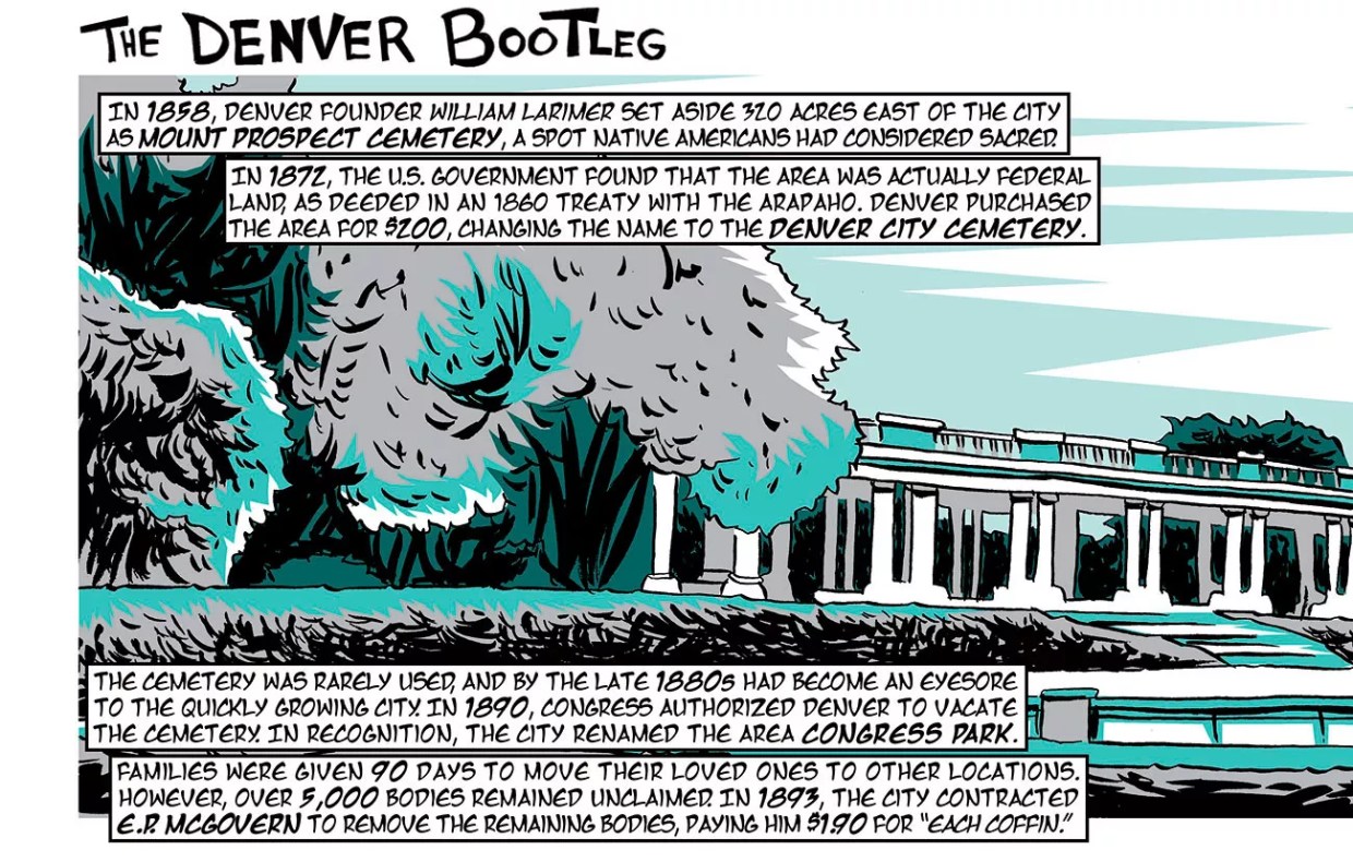Comic: Why Child-Sized Caskets Carried Adult Corpses From Cheesman Park