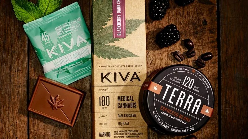 Three Things You Should Know About Microdosing With Edibles