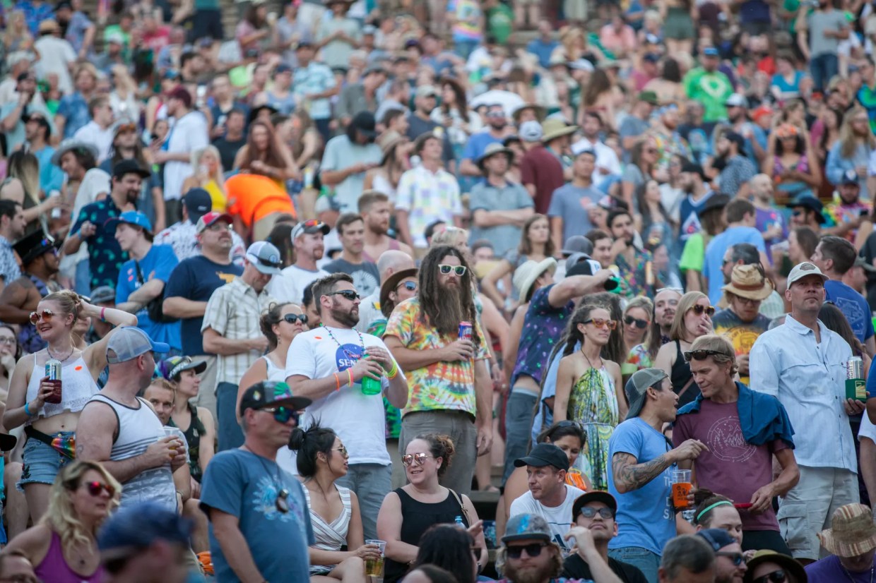 How Much Crime Occurred at Red Rocks in 2019?