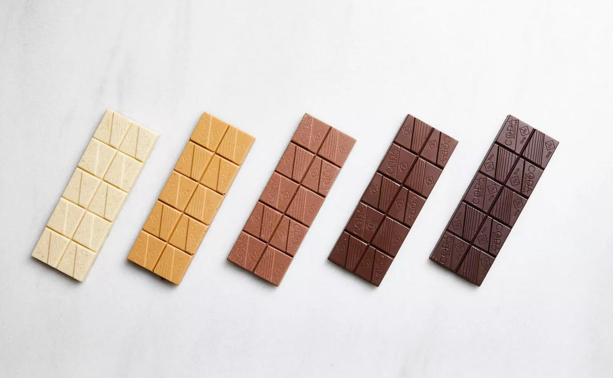 Colorado Edibles Brand Secures $6 Million in Funding to Expand