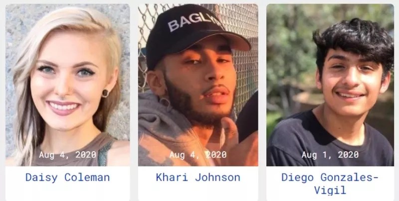 Guns Killed Four Times More People of Color Than Whites in Colorado