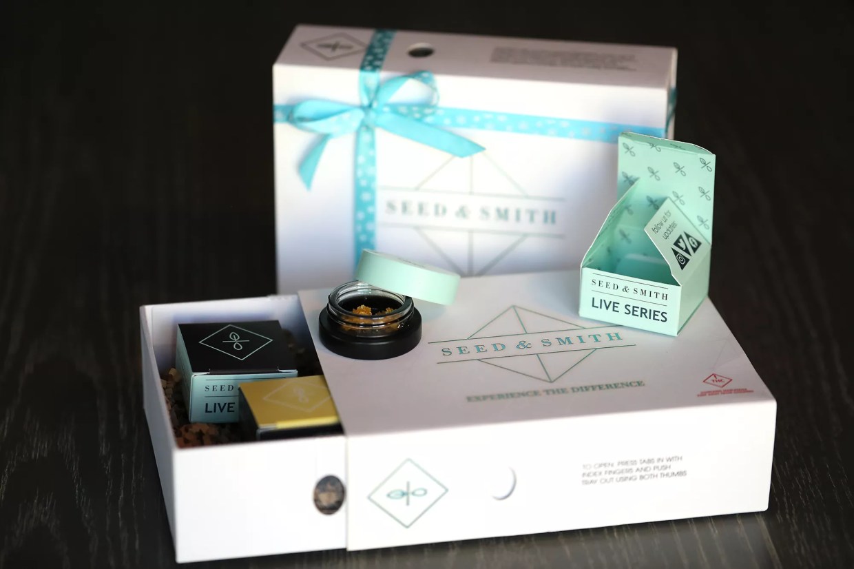 Best Marijuana, Hemp and CBD Holiday Gifts in 2020