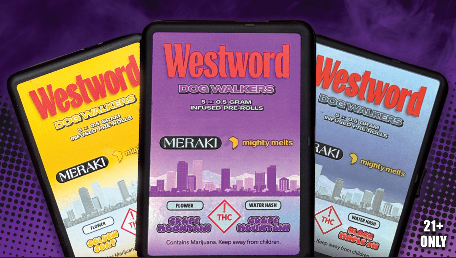 westword joints